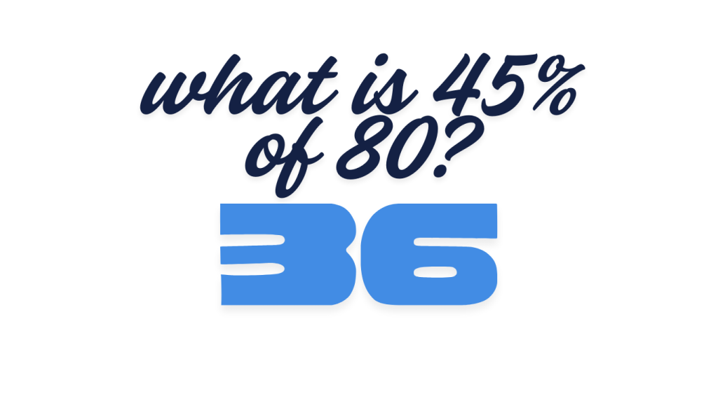 Percentage illustration for the purpose to show the purpose of the Percentagelab.