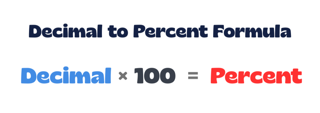 Decimal to percent formula which is also used in our decimal to percent calculator.
