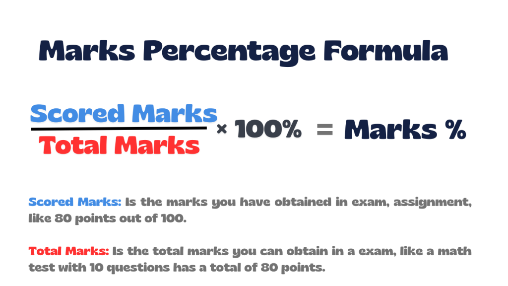 In these image you have the marks percentage formula that is Scored Marks over Total marks and then multiplied by 100. These formula is used in our Marks Percentage Calculator.
 