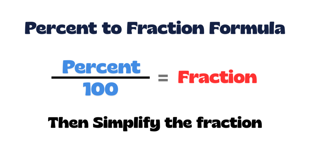 Percent to fraction formula which is used in our Percent to Fraction Calculator.