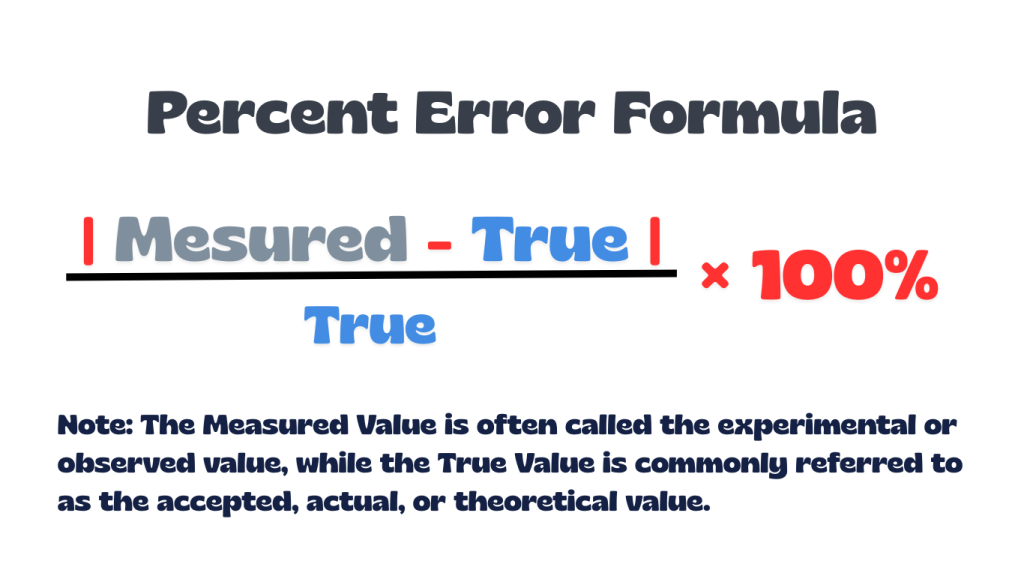 Formula for calculating percent error using experimental and theoretical values. Also, these formula is applied in our Percent Error Calculator.