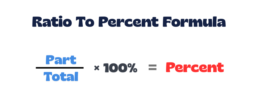 Ratio to percent formula that is also used in our ratio to percent calculator.