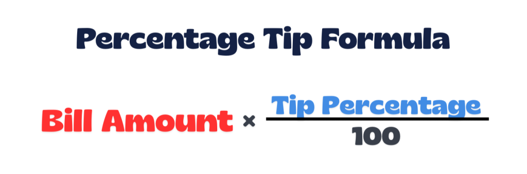 Percentage Tip Formula  which is also used in our tip calculator.
